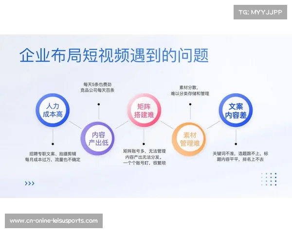提升双推率策略:如何优化社交媒体内容以提高用户互动与关注度 提升双推率策略:如何优化社交媒体内容以提高用户互动与关注度